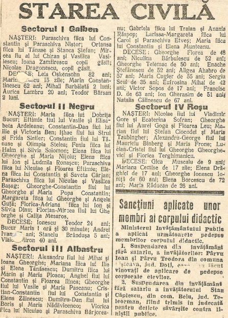1948.10 BUC., CR.ZAINESCU PRIMA APARITIE IN PRESA, SECTORUL III ALBASTRU - 1-2 T