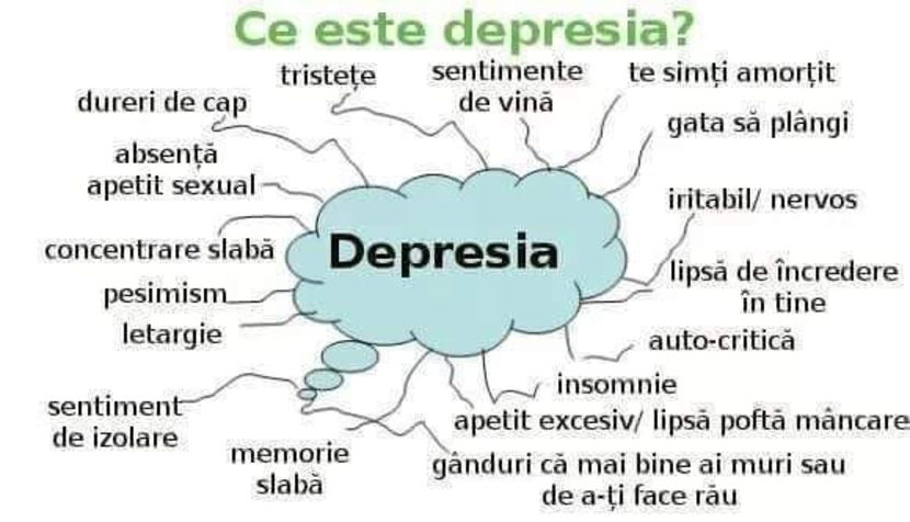  - Sfaturi Utile