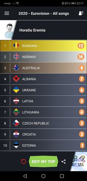 Eurovision 2018 - 2018 Eurovision Song Contest Part 23