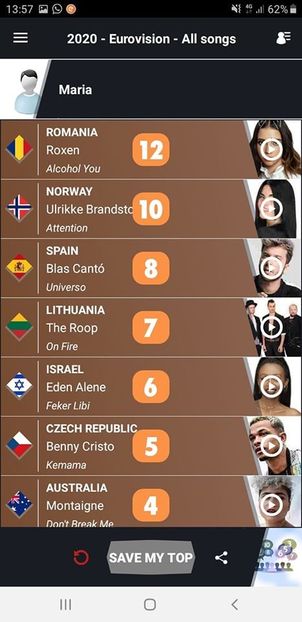 Eurovision 2018 - 2018 Eurovision Song Contest Part 23