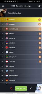 Eurovision 2018 - 2018 Eurovision Song Contest Part 23