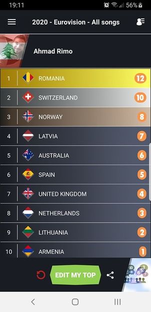 Eurovision 2018 - 2018 Eurovision Song Contest Part 23
