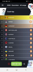 Eurovision 2018 - 2018 Eurovision Song Contest Part 23