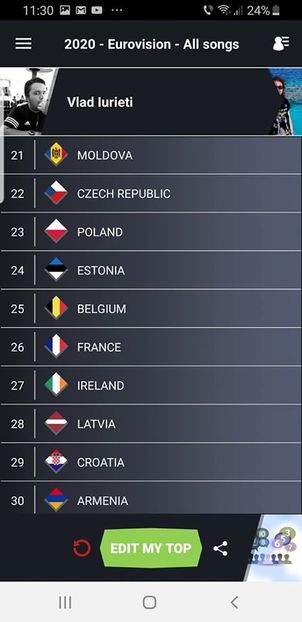 Eurovision 2018 - 2018 Eurovision Song Contest Part 23