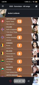 Eurovision 2018 - 2018 Eurovision Song Contest Part 23