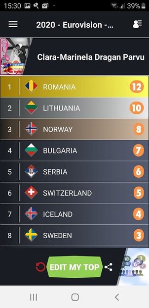 Eurovision 2018 - 2018 Eurovision Song Contest Part 23