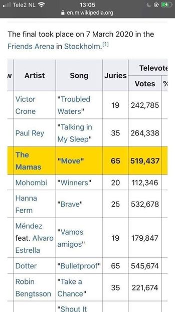 Eurovision 2018 - 2018 Eurovision Song Contest Part 23