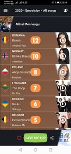 Eurovision 2018 - 2018 Eurovision Song Contest Part 23