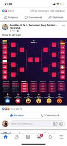 Eurovision 2018 - 2018 Eurovision Song Contest Part 23