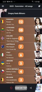 Eurovision 2018 - 2018 Eurovision Song Contest Part 23