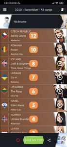 Eurovision 2018 - 2018 Eurovision Song Contest Part 23