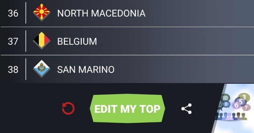 Eurovision 2018 - 2018 Eurovision Song Contest Part 23