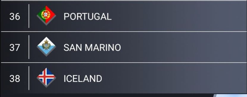 Eurovision 2018 - 2018 Eurovision Song Contest Part 23