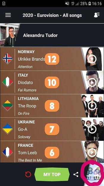 Eurovision 2018 - 2018 Eurovision Song Contest Part 23