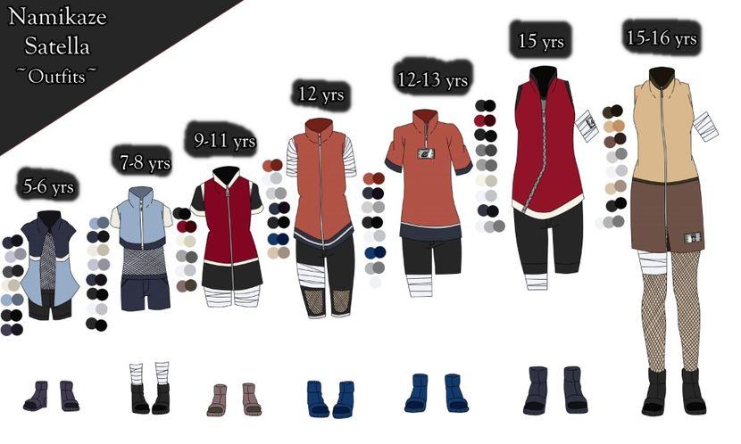 Outfits (-the last, boruto) - 01_Satella Namikaze