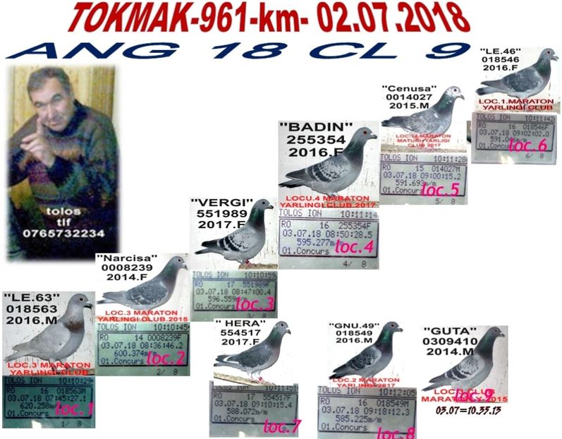 2-TOKMAK-2018 - 1-CONTACT