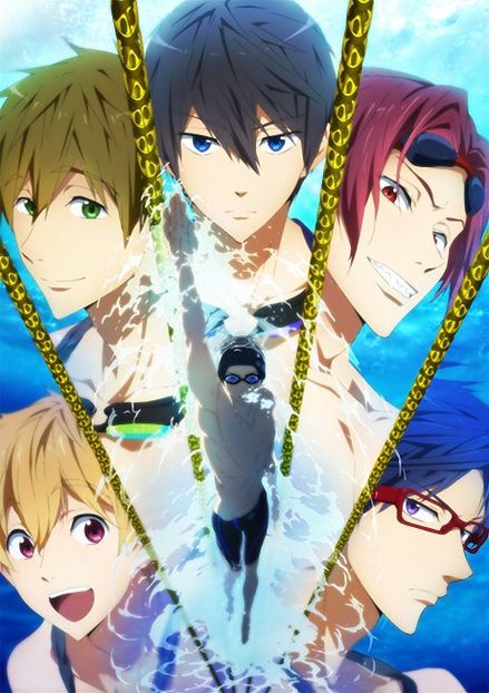 Free! - Anime List