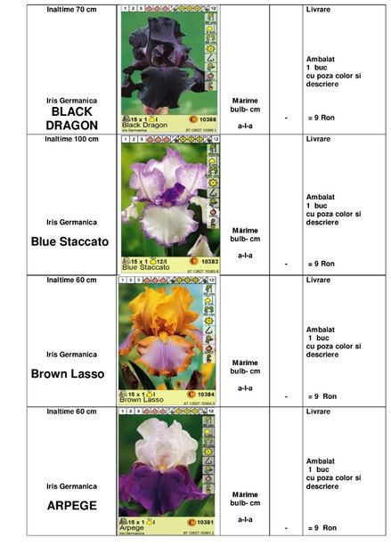  - OFERTA PRIMAVARA -VARA 2020