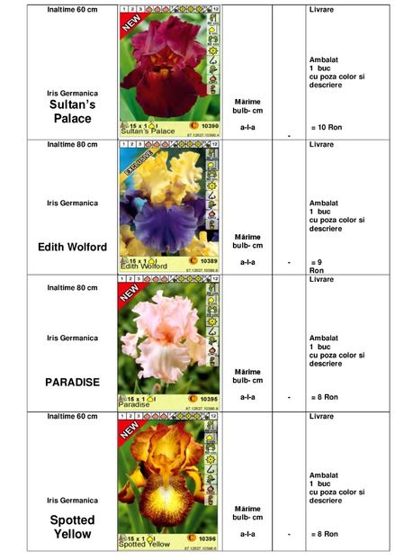  - OFERTA PRIMAVARA -VARA 2020