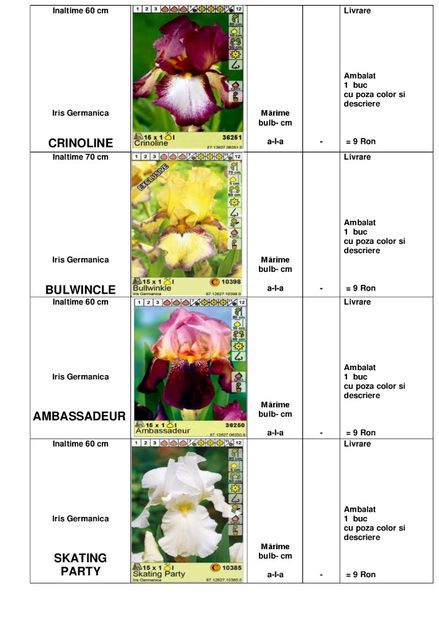  - OFERTA PRIMAVARA -VARA 2020