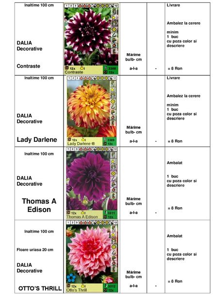  - OFERTA PRIMAVARA -VARA 2020