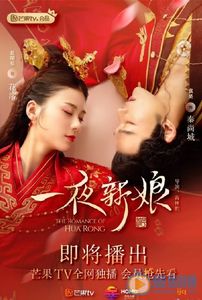 The Romance Of Hua Rong - Chinese Drama