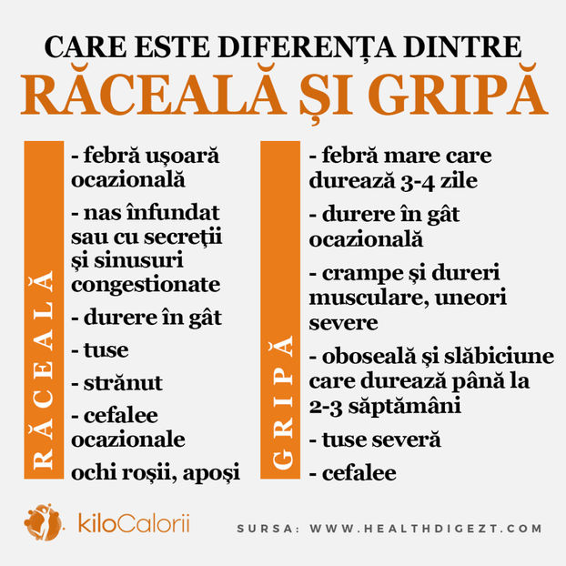 123166269_2778863779018600_722001124073119326_o - Sfaturi Utile