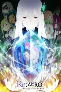 Re: Zero Kara Hajimeru Isekai Seikatsu 2nd Season - Anime List
