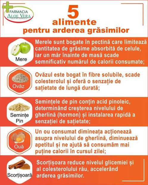  - Sfaturi Utile