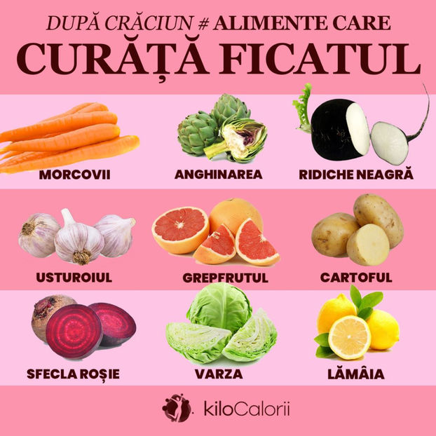 133963748_2830788140492830_6509057362752322957_o - Sfaturi Utile