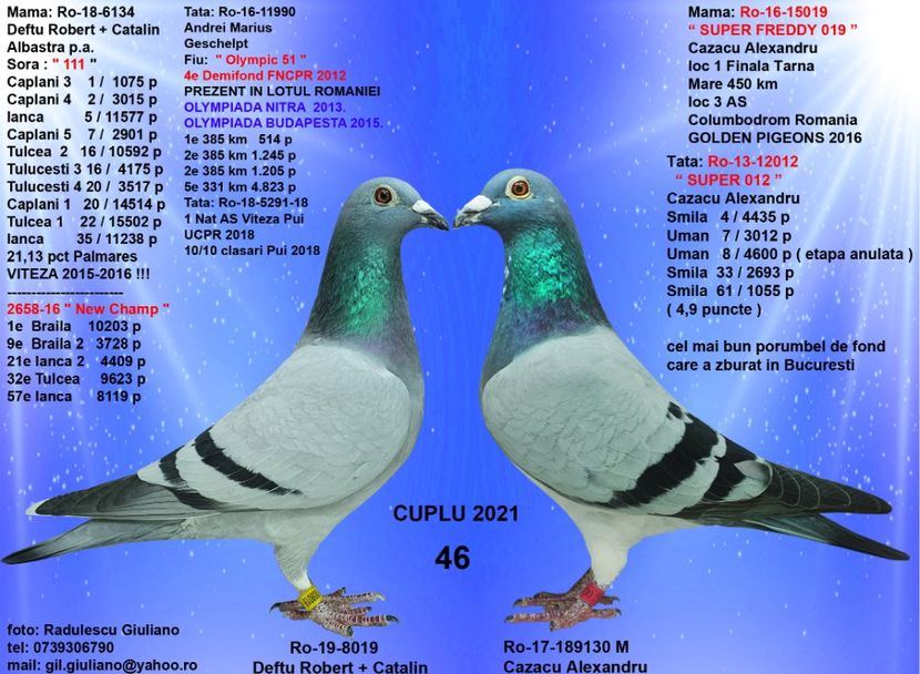 46 FREDY & LISTA DEFTU - cupluri 2021