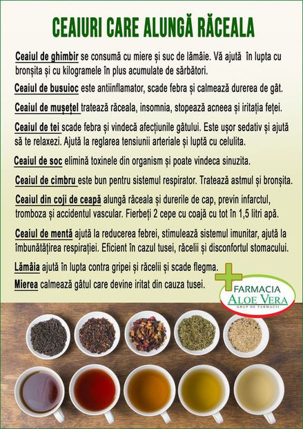  - Sfaturi Utile