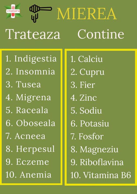  - Sfaturi Utile