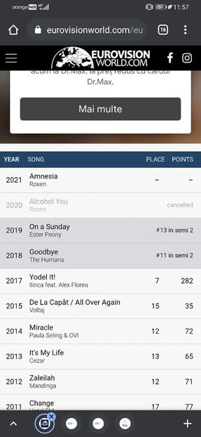 Eurovision 2021 - 2021 Eurovision Song Contest