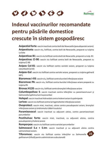  - MEDICAMENTE PUI DE RASĂ