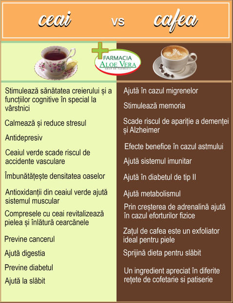 146251934_3660715177331125_2566007512376845835_o - Sfaturi Utile