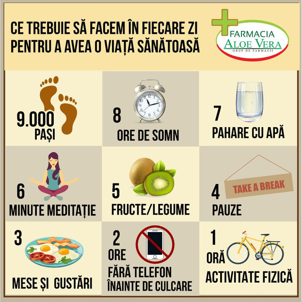146766608_3660715320664444_1537547415343057880_o - Sfaturi Utile