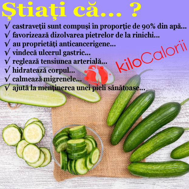 150177869_3678378058898170_8513164606999974716_o - Sfaturi Utile