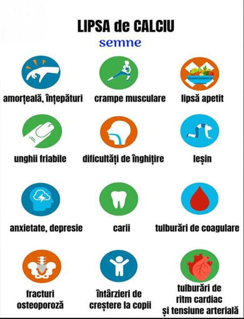  - Sfaturi Utile