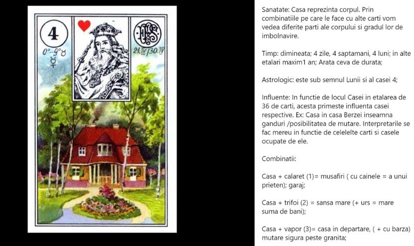 casa - Carti tarot lenoermand gratis cartea totul despre lenormand