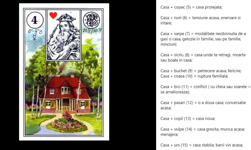 casa - Carti tarot lenoermand gratis cartea totul despre lenormand