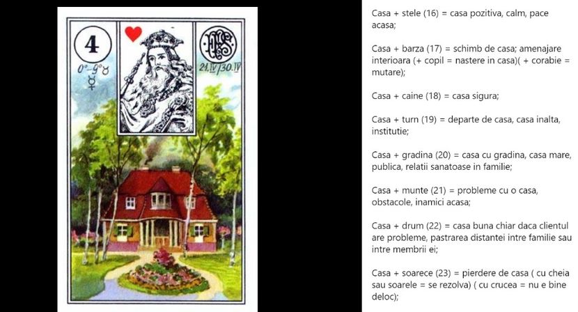 casa - Carti tarot lenoermand gratis cartea totul despre lenormand