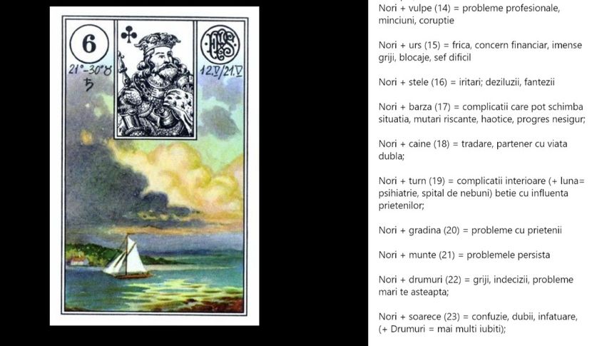 norii - Carti tarot lenoermand gratis cartea totul despre lenormand