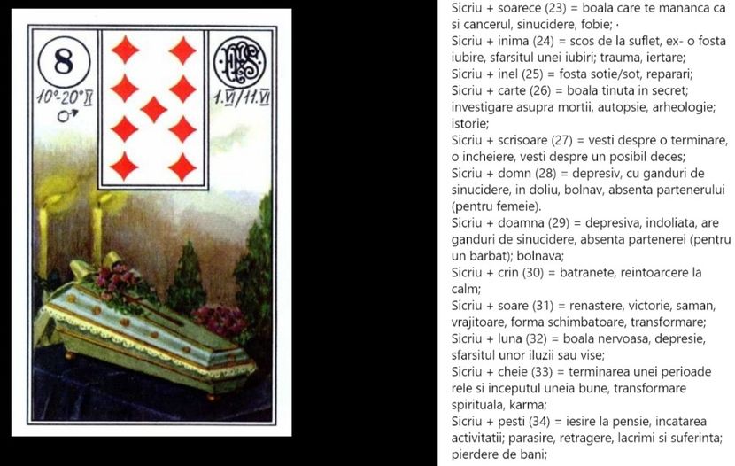 sicriu - Carti tarot lenoermand gratis cartea totul despre lenormand