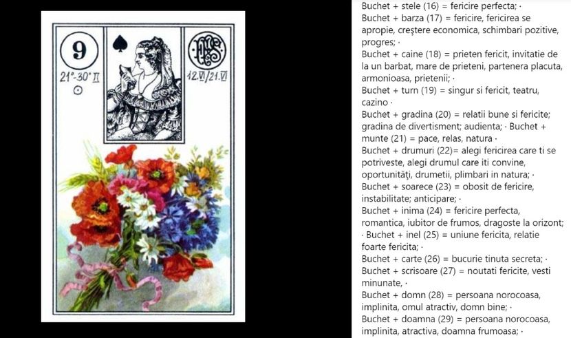 buchetul - Carti tarot lenoermand gratis cartea totul despre lenormand