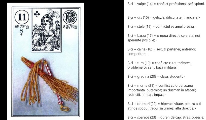 bici - Carti tarot lenoermand gratis cartea totul despre lenormand