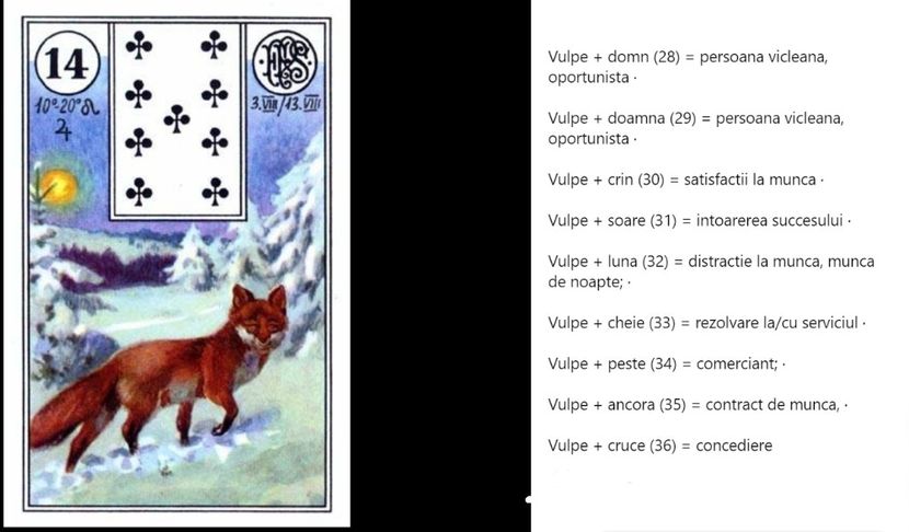 NewPicture4203 - Carti tarot lenoermand gratis cartea totul despre lenormand