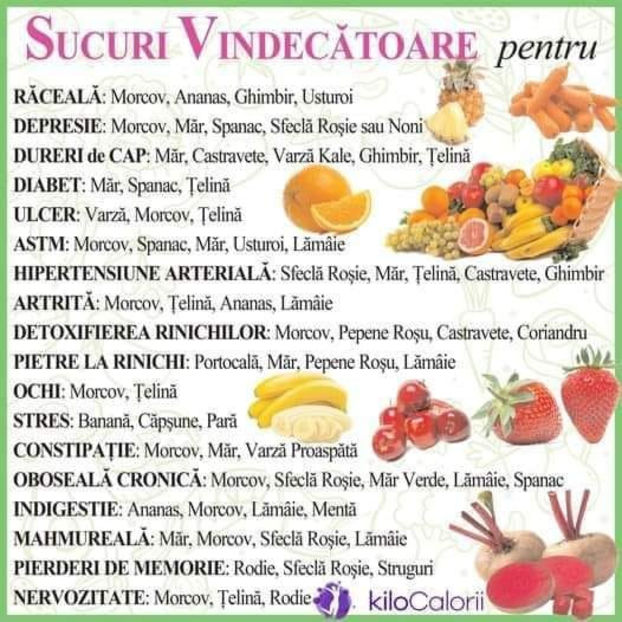  - Sfaturi Utile