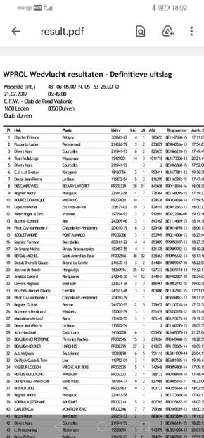 Marseille 2017 int. race result - WITTNEUS - Team Vollebregt semifrate WITTNEUS 006 1 nat MARSEILLE 2017 1011 km