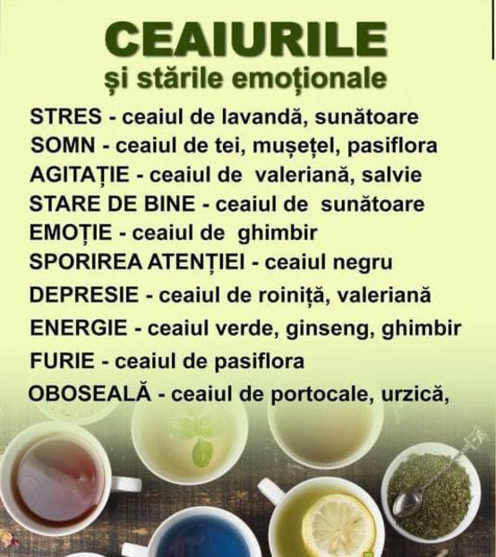  - Sfaturi Utile